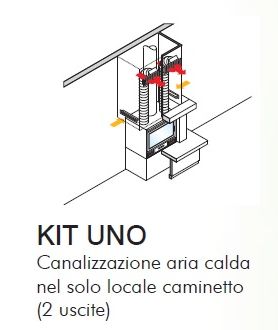 Kit UNO per Camino Inserto Italiana Camini