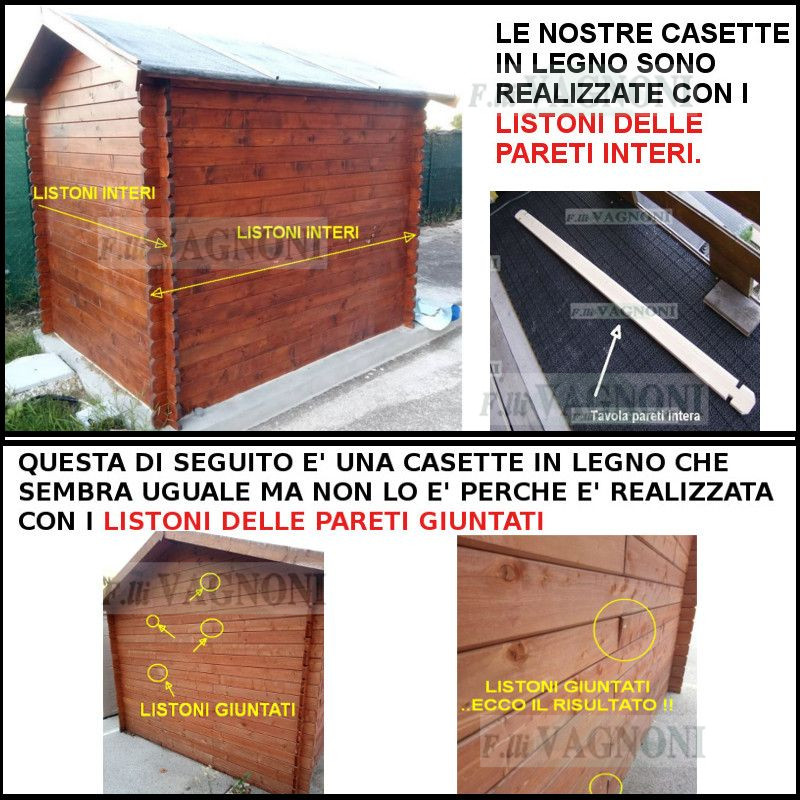 https://www.fratellivagnoni.it/images/casette_legno/prova_3_logo_1.jpg